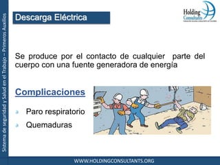 SistemadeseguridadySaludenelTrabajo–PrimerosAuxilios
WWW.HOLDINGCONSULTANTS.ORG
Se produce por el contacto de cualquier parte del
cuerpo con una fuente generadora de energía
Complicaciones
Paro respiratorio
Quemaduras
Descarga Eléctrica
 