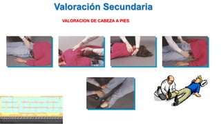 Valoración Secundaria
VALORACION DE CABEZA A PIES
 