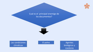 Cual es el principal enemigo de
los documentos?
Las condiciones
climáticas
El polvo Agentes
biológicos y
roedores
 