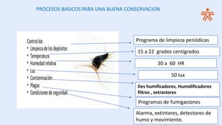 PROCESOS BASICOS PARA UNA BUENA CONSERVACION
Programa de limpieza periódicas
15 a 22 grados centígrados
30 a 60 HR
50 lux
Des humificadores, Humidificadores
filtros , extractores
Programas de fumigaciones
Alarma, extintores, detectores de
humo y movimiento.
 