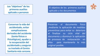Los “objetivos” de los
primeros auxilios
aplicado a personas
Conservar la vida del
accidentado, evitar
complicaciones
derivadas del accidente
(tanto físicas o
Psicológicas), ayudar a
la recuperación del
accidentado y asegurar
su traslado al Centro
Sanitario más cercano.
El objetivo de los primeros auxilios
aplicado a los documentos
Preservar el documento físico
,mediante la aplicación de medidas
preventivas para evitar su deterioro
al finalizar su ciclo vital del
documento y disminuir la aplicación
de procesos de restauración en
ellos para mantenerlo lo más
original posible.
 