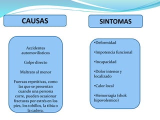 CAUSAS
Caída desde una altura
Accidentes
automovilísticos
Golpe directo
Maltrato al menor
Fuerzas repetitivas, como
las que se presentan
cuando una persona
corre, pueden ocasionar
fracturas por estrés en los
pies, los tobillos, la tibia o
la cadera.
SINTOMAS
•Deformidad
•Impotencia funcional
•Incapacidad
•Dolor intenso y
localizado
•Calor local
•Hemorragia (shok
hipovolemico)
 
