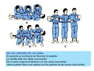 EN LAS LESIONES DE COLUMNA:
El paciente se movilizará sin flexionar la espalda.
La camilla debe ser rígida (una puerta)
De no tener ninguna al alcance y si hay varios socorristas
estos pueden hacer una cadena con las palmas de las manos hacia arriba.
 