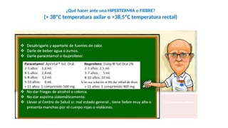 ¿Qué hacer ante una HIPERTERMIA o FIEBRE?
(˃ 38ºC temperatura axilar o ˃38,5ºC temperatura rectal)
 