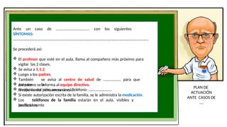 PLAN DE
ACTUACIÓN
ANTE CASOS DE
….
Ante un caso de ………………………….... con los siguientes
SÍNTOMAS:
………………………………………………………………………………………………………………………….
Se procederá así:
 El profesor que esté en el aula, llama al compañero más próximo para
vigilar las 2 clases.
 Se avisa a 1.1.2.
 Luego a los padres.
 También se avisa al centro de salud de ……………… para que
prepare la
recepción del niño, en su caso. Teléfono: ……………………
 Así mismo se informa al equipo directivo.
 El niño nunca permanecerá solo.
 Si existe autorización escrita de la familia, se le administra la medicación.
 Los teléfonos de la familia estarán en el aula, visibles y
perfectamente
localizados.
 