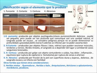 Clasificación según el elemento que la produce
1. Punzante 2. Cortante 3. Contusa 4. Abrasivas
1.H. punzante: producida por objetos puntiagudos,(clavos punzones)lesión dolorosa , puede
ser pequeña, pero puede ser tan profunda que comunique con una cavidad natural, el
sangrado puede ser escaso , se considera peligrosa porque no se puede dimensionar su
profundidad y gravedad,(dañó viseras?) además se infectan por no poder asearlas bien
2. H.Cortante : producidas por objetos filosos ( latas, vidrios) que pueden seccionar músculos,
tendones y nervios. Bordes lineales, el sangrado va a depender del lugar y cantidad de vasos
sanguíneos lesionados.
3. H. Contusa : producida por golpe con objeto contundente o caídas, hay dolor , inflamación ,
equimosis (por ruptura de capilares) o hematoma( por ruptura de venas o arterias)
4. H. Abrasiva : producida por fricción de la piel con superficies duras y ásperas., dolorosa , de
sangrado escaso y se infecta con facilidad
Otras heridas que tienen otras consideraciones:
5. Heridas mixtas . Quemaduras , Heridas a bala , Amputaciones, Atriciones o aplastamiento,
mordeduras, picaduras.
 