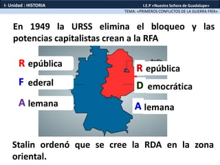 Primeros conflictos de la guerra fría. | PPTX