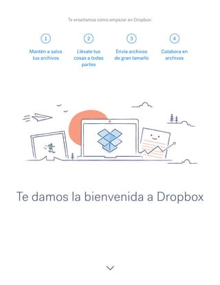 1 2 3 4
Te damos la bienvenida a Dropbox
Mantén a salvo
tus archivos
Llévate tus
cosas a todas
partes
Envía archivos
de gran tamaño
Colabora en
archivos
Te enseñamos cómo empezar en Dropbox:
 