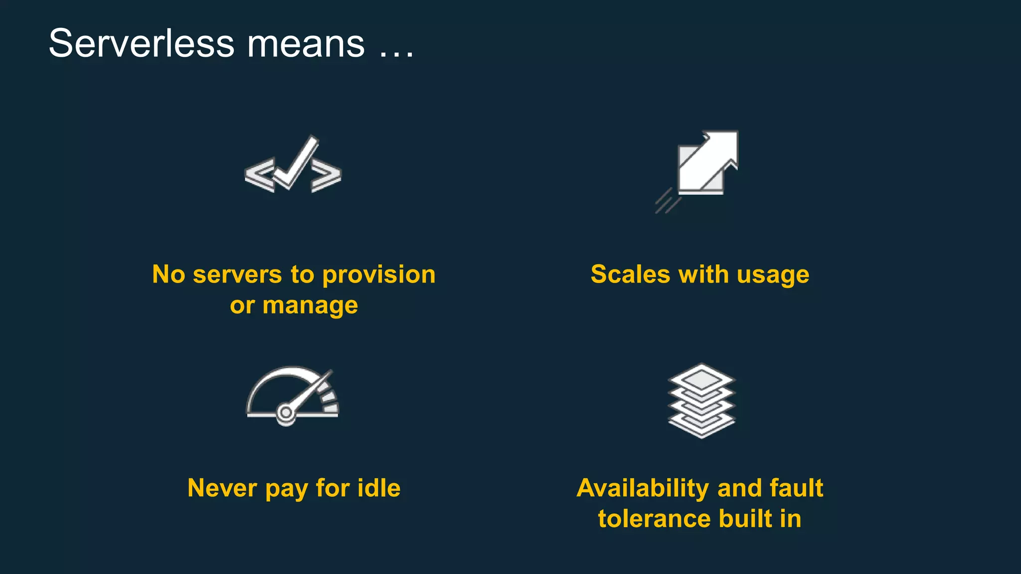 Serverless means …
No servers to provision
or manage
Scales with usage
Never pay for idle Availability and fault
tolerance built in
 