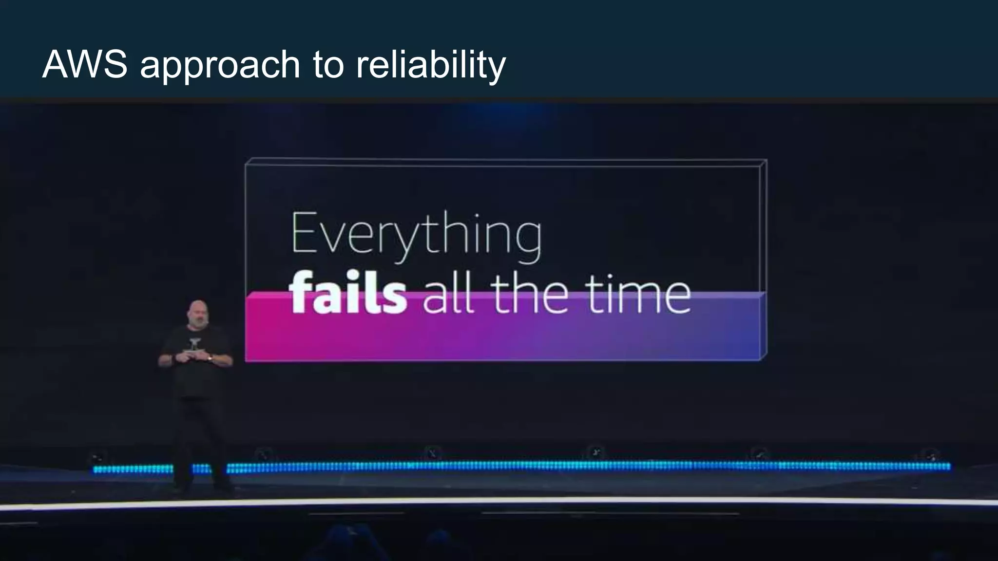 AWS approach to reliability
 