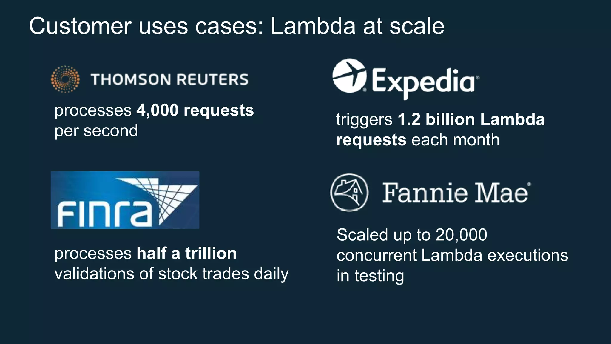 Customer uses cases: Lambda at scale
processes 4,000 requests
per second
processes half a trillion
validations of stock trades daily
triggers 1.2 billion Lambda
requests each month
Scaled up to 20,000
concurrent Lambda executions
in testing
 