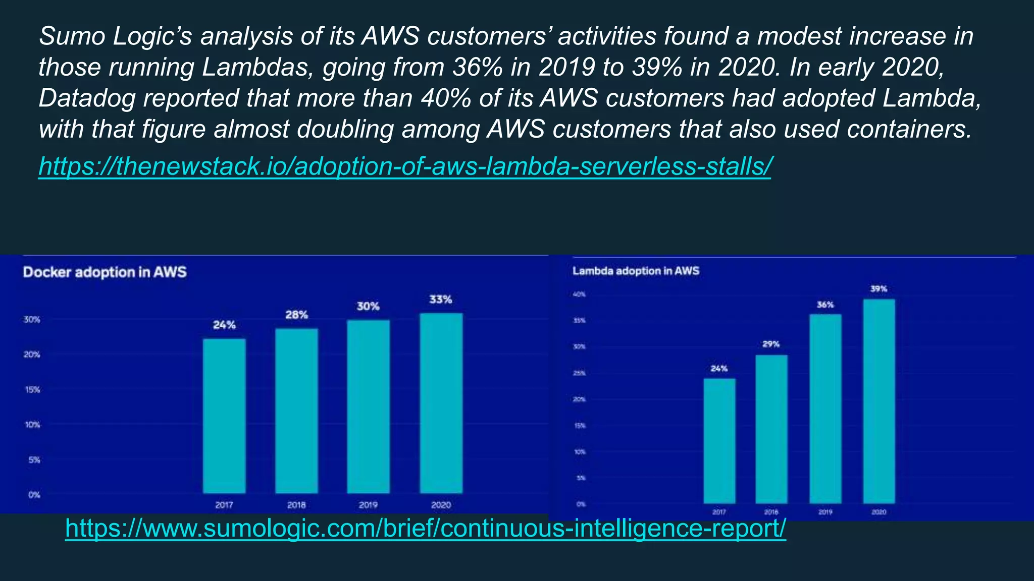 Sumo Logic’s analysis of its AWS customers’ activities found a modest increase in
those running Lambdas, going from 36% in 2019 to 39% in 2020. In early 2020,
Datadog reported that more than 40% of its AWS customers had adopted Lambda,
with that figure almost doubling among AWS customers that also used containers.
https://thenewstack.io/adoption-of-aws-lambda-serverless-stalls/
https://www.sumologic.com/brief/continuous-intelligence-report/
 