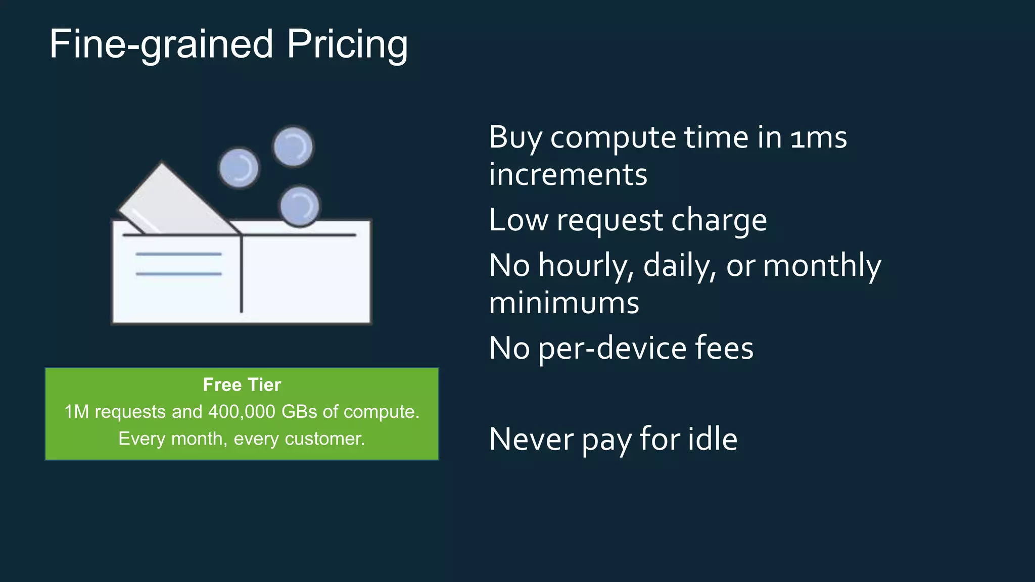Fine-grained Pricing
Buy compute time in 1ms
increments
Low request charge
No hourly, daily, or monthly
minimums
No per-device fees
Never pay for idle
Free Tier
1M requests and 400,000 GBs of compute.
Every month, every customer.
 