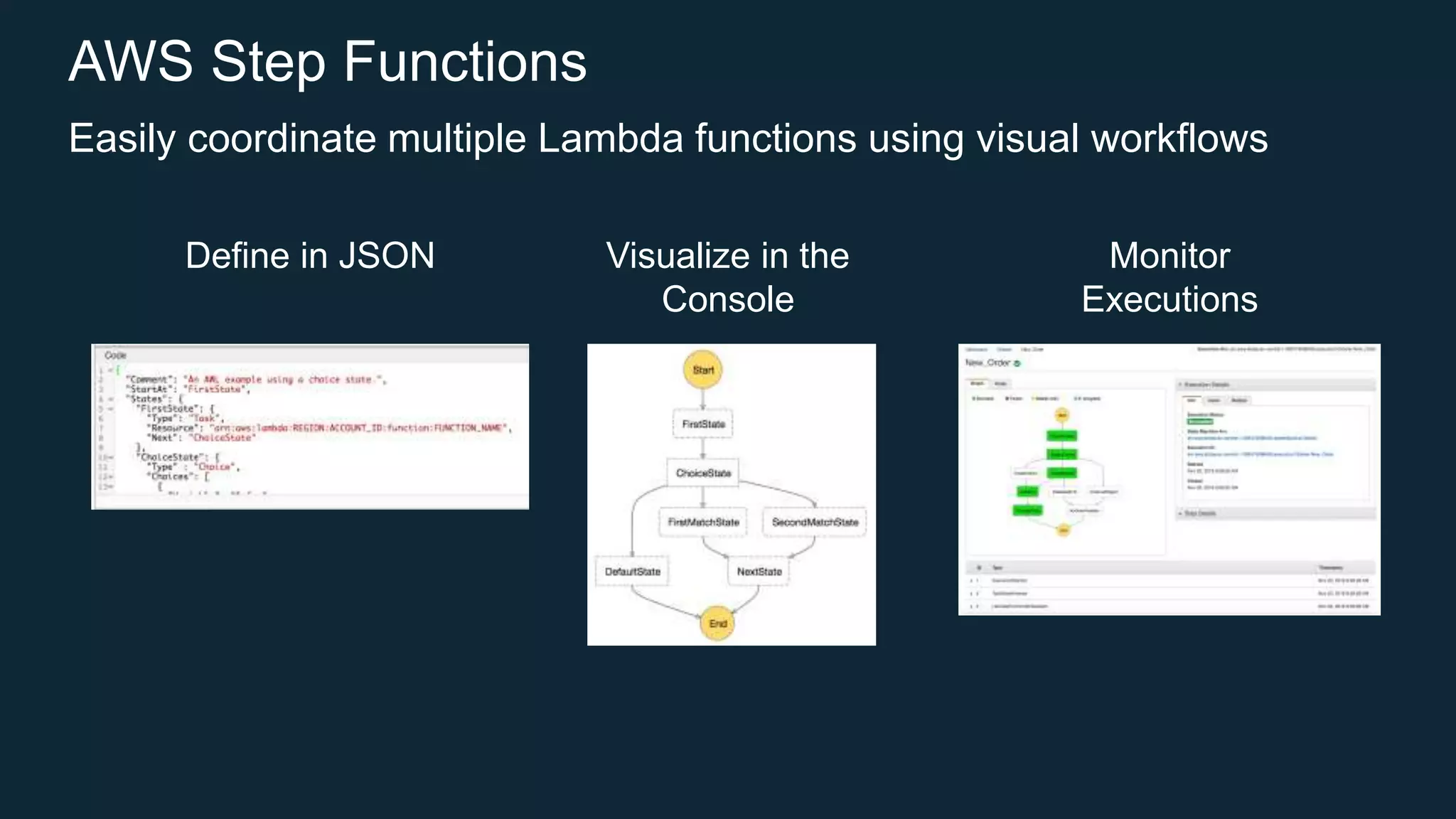 AWS Step Functions
Visualize in the
Console
Define in JSON Monitor
Executions
Easily coordinate multiple Lambda functions using visual workflows
 