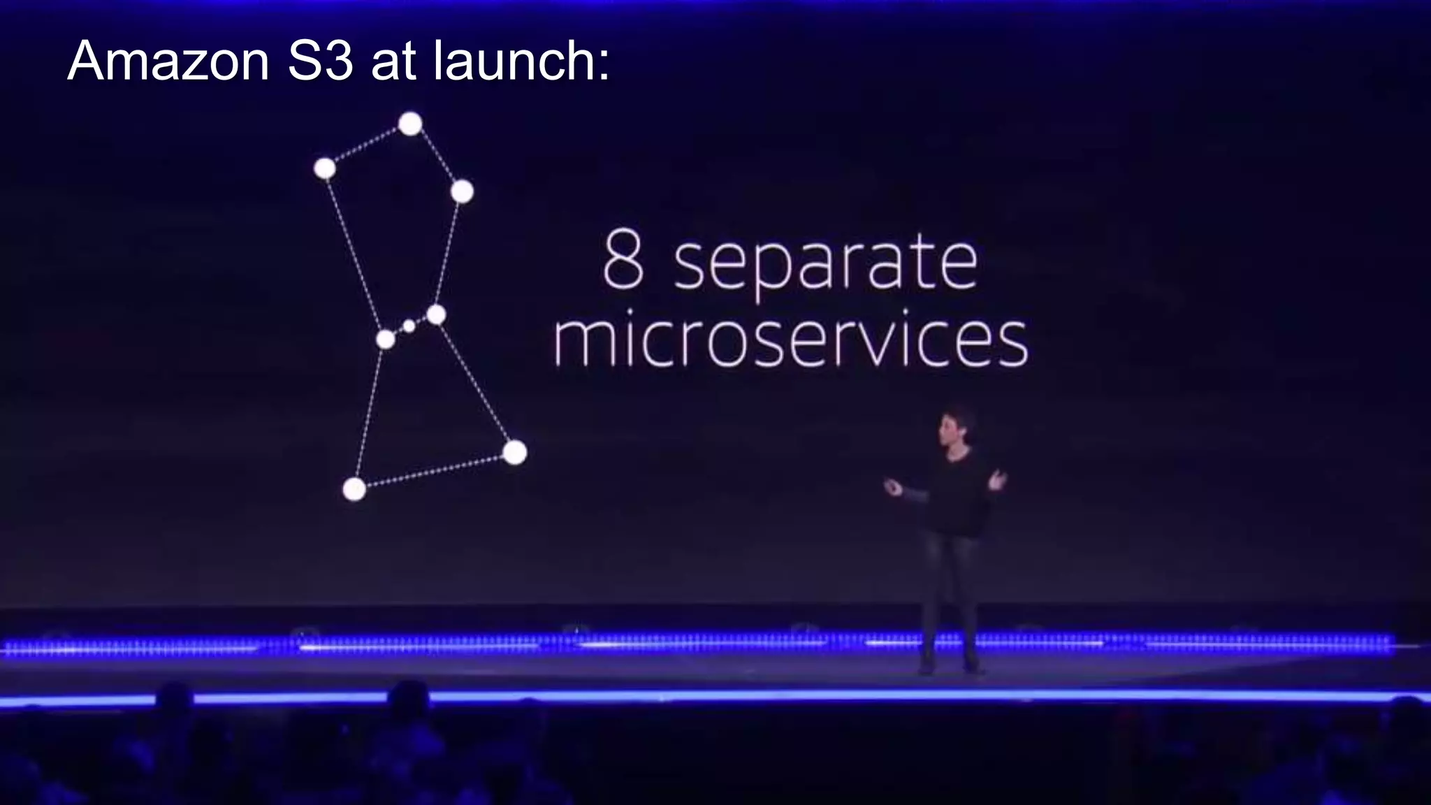 Amazon S3 at launch:
 