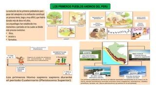 LOS PRIMEROS PUEBLOS ANDINOS DEL PERU
 