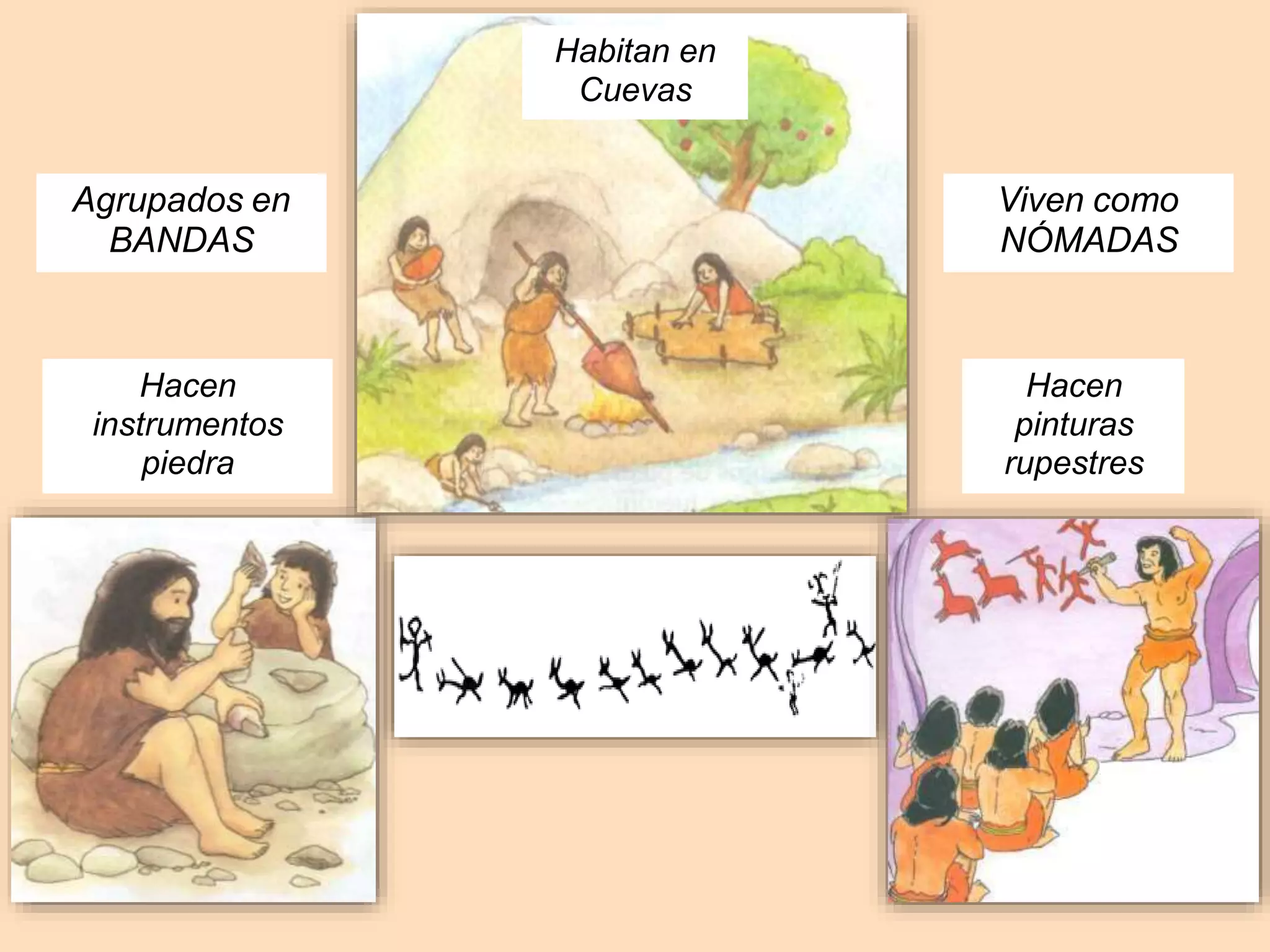 PRIMEROS POBLADORES ANDINOS.pptx
