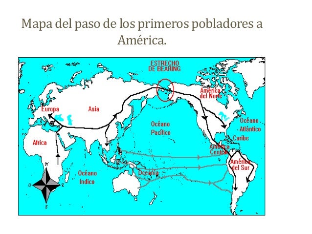 Primeros pobladores del continente americano
