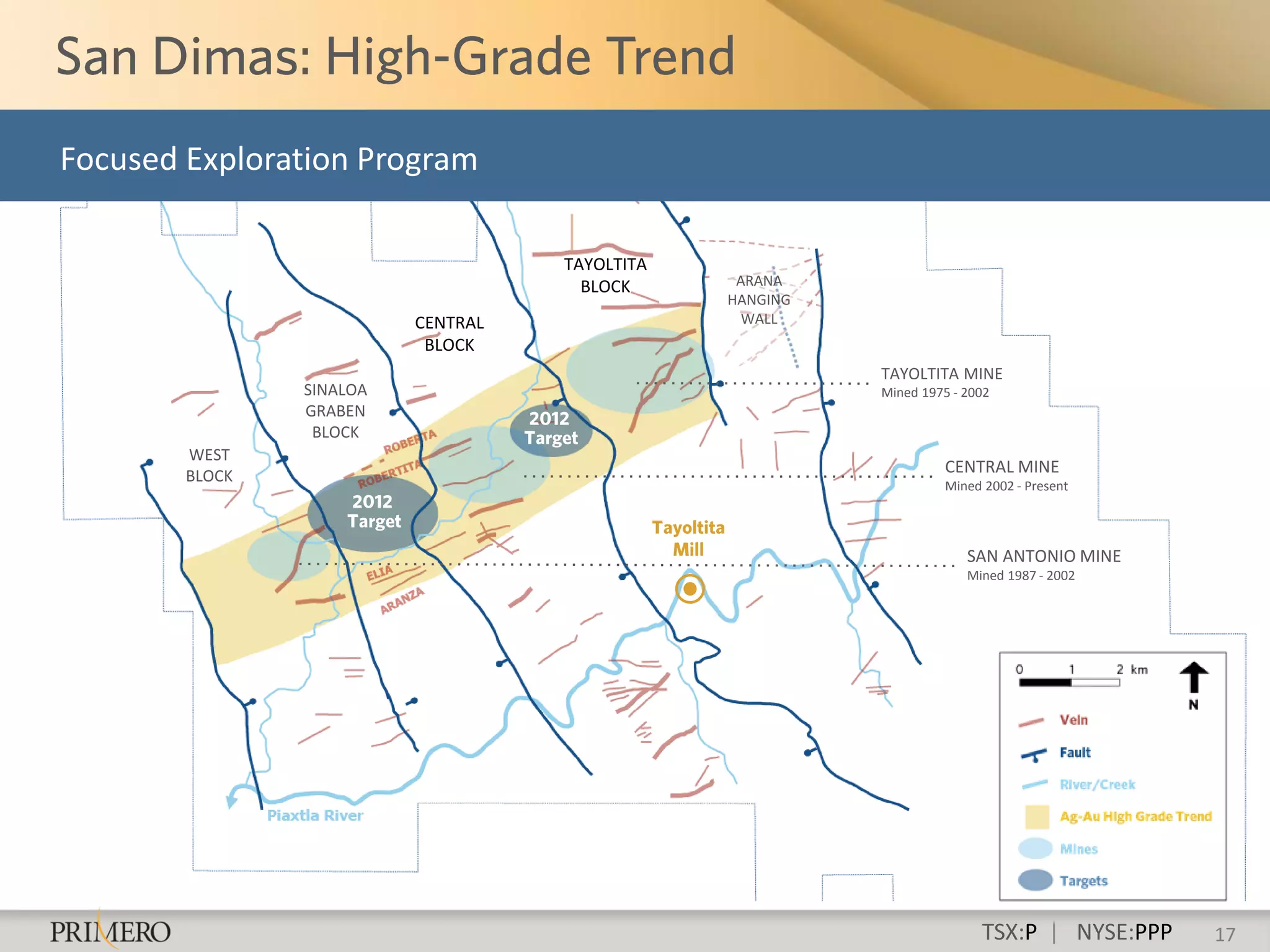 Focused Exploration Program

                                    TAYOLTITA
                                      BLOCK      ARANA
                                                HANGING
                          CENTRAL                 WALL
                           BLOCK
                                                          TAYOLTITA MINE
                SINALOA                                   Mined 1975 - 2002
                GRABEN
                 BLOCK
        WEST
        BLOCK
                                                                    CENTRAL MINE
                                                                    Mined 2002 - Present




                                                                       SAN ANTONIO MINE
                                                                       Mined 1987 - 2002




                                                                          TSX:P | NYSE:PPP   17
 