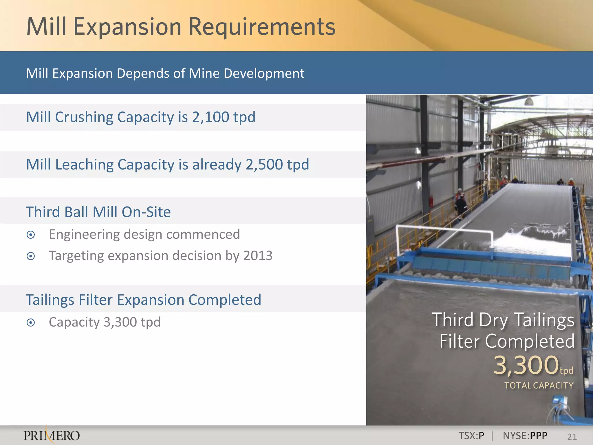 Mill Expansion Depends of Mine Development

Mill Crushing Capacity is 2,100 tpd

Mill Leaching Capacity is already 2,500 tpd

Third Ball Mill On-Site
   Engineering design commenced
   Targeting expansion decision by 2013


Tailings Filter Expansion Completed
   Capacity 3,300 tpd




                                              TSX:P | NYSE:PPP   21
 