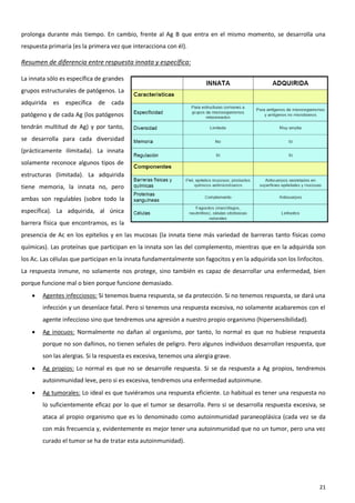 prolonga durante más tiempo. En cambio, frente al Ag B que entra en el mismo momento, se desarrolla una
respuesta primaria (es la primera vez que interacciona con él).

Resumen de diferencia entre respuesta innata y específica:

La innata sólo es específica de grandes
grupos estructurales de patógenos. La
adquirida es específica de cada
patógeno y de cada Ag (los patógenos
tendrán multitud de Ag) y por tanto,
se desarrolla para cada diversidad
(prácticamente ilimitada). La innata
solamente reconoce algunos tipos de
estructuras (limitada). La adquirida
tiene memoria, la innata no, pero
ambas son regulables (sobre todo la
específica). La adquirida, al única
barrera física que encontramos, es la
presencia de Ac en los epitelios y en las mucosas (la innata tiene más variedad de barreras tanto físicas como
químicas). Las proteínas que participan en la innata son las del complemento, mientras que en la adquirida son
los Ac. Las células que participan en la innata fundamentalmente son fagocitos y en la adquirida son los linfocitos.
La respuesta inmune, no solamente nos protege, sino también es capaz de desarrollar una enfermedad, bien
porque funcione mal o bien porque funcione demasiado.
       Agentes infecciosos: Si tenemos buena respuesta, se da protección. Si no tenemos respuesta, se dará una
        infección y un desenlace fatal. Pero si tenemos una respuesta excesiva, no solamente acabaremos con el
        agente infeccioso sino que tendremos una agresión a nuestro propio organismo (hipersensibilidad).
       Ag inocuos: Normalmente no dañan al organismo, por tanto, lo normal es que no hubiese respuesta
        porque no son dañinos, no tienen señales de peligro. Pero algunos individuos desarrollan respuesta, que
        son las alergias. Si la respuesta es excesiva, tenemos una alergia grave.
       Ag propios: Lo normal es que no se desarrolle respuesta. Si se da respuesta a Ag propios, tendremos
        autoinmunidad leve, pero si es excesiva, tendremos una enfermedad autoinmune.
       Ag tumorales: Lo ideal es que tuviéramos una respuesta eficiente. Lo habitual es tener una respuesta no
        lo suficientemente eficaz por lo que el tumor se desarrolla. Pero si se desarrolla respuesta excesiva, se
        ataca al propio organismo que es lo denominado como autoinmunidad paraneoplásica (cada vez se da
        con más frecuencia y, evidentemente es mejor tener una autoinmunidad que no un tumor, pero una vez
        curado el tumor se ha de tratar esta autoinmunidad).




                                                                                                                  21
 