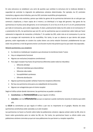 En esta estructura se establecen una serie de puentes que cambian la estructura de la molécula dándole la
capacidad de controlar la migración de poblaciones celulares determinadas. Por ejemplo, las CC controlan
monocitos y algunos otros linfocitos, pero las CXC controlan neutrófilos principalmente.
Desde el punto de vista evolutivo, parece que todos los genes de las quimiocinas derivaron de un solo gen que
comenzó a duplicarse, a hacer copias de sí mismo y se distribuyó a lo largo del genoma. Hay genes de las
quimiocinas en muchas zonas del genoma: en el cromosoma 17, en el 16, en el 19, en el 7, en el 4, prácticamente
por todo el cromosoma, pero están organizados. Es decir, prácticamente todos los CCL están en el cromosoma 17
y justamente los CCL, las quimiocinas que son CC, son las quimiocinas que se caracterizan sobre todo por hacer
solamente la migración de monocitos y linfocitos T. En cambio las CXC, están más en el cromosoma 4 y son las
que se encargan del movimiento de los neutrófilos. Por tanto, lo que se observa es que dentro del propio
genoma, están organizados en clusters los cuales tienen una cierta relación funcional: probablemente los que
están más próximos a nivel de genoma tienen una función mucho más próxima que los que están más separados.

Relación quimiocinas y sus receptores

       Su relación es mediada por receptores que atraviesan la membrana hasta 7 veces
       Hay un solapamiento funcional
       Algunas son exclusivas (receptores constitutivos)
       Para algún receptor hay hasta 10 quimiocinas diferentes (sobre todo los inducibles)
            o   Diferente afinidad
            o   Diferente habilidad para desensibilizar
            o   Diferente vida media
            o   Susceptibilidad a proteasas
            o   Diferente distribución
       Algunas quimiocinas pueden señalizar hasta tres receptores diferentes
       No hay una quimiocina única para una subpoblación de leucocitos
       Algunas son antagonistas para el mismo receptor

Según el tráfico celular donde intervienen, las quimiocinas se pueden considerar:

       Constitutivas: son homeostáticas ya que regulan el tráfico.

       Inducibles: son las inflamatorias ya que se expresan cuando realmente necesita el sistema que estén

        allá.
La CCL19 es constitutiva ya que regula el tráfico y por eso es importante en el ganglio. Muchas de estas
quimiocinas constitutivas están asociadas a un solo receptor.
Las quimiocinas no hacen su función sobre todas las poblaciones celulares: algunas actúan sobre las NK, otras lo
hacen sobre granulocitos pero no sobre las NK, etc. Por tanto, las quimiocinas hacen su efecto sobre unas
poblaciones celulares concretas ya que son esas poblaciones las que tienen su receptor específico.




                                                                                                             62
 