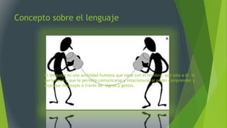 Concepto sobre el lenguaje

El lenguaje es una actividad humana que nace con el hombre, que solo a él le
pertenece y que le permite comunicarse y relacionarse al poder comprender y
expresar mensajes a través de signos y gestos.

 