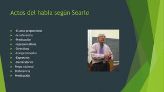 Actos del habla según Searle


-El acto proporcional



-la referencia



-Predicación



-representativos



-Directivos



-Compromisorios



-Expresivos



-Declaratorios



Prepa racional



Preferencia



Predicación

 