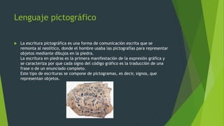 Lenguaje pictográfico


La escritura pictográfica es una forma de comunicación escrita que se
remonta al neolítico, donde el hombre usaba las pictografías para representar
objetos mediante dibujos en la piedra.
La escritura en piedras es la primera manifestación de la expresión gráfica y
se caracteriza por que cada signo del código gráfico es la traducción de una
frase o de un enunciado completo.
Este tipo de escrituras se compone de pictogramas, es decir, signos, que
representan objetos.

 