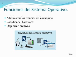 Funciones del Sistema Operativo.
 Administrar los recursos de la maquina
 Coordinar el hardware
 Organizar archivos
3
1234
 