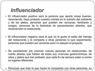 Influenciador
 El influenciador positivo será la persona que aporte cosas buenas,
recomiende, haya probado nuestra comida en lo extraño del ambiente
y de los platos, personas que pueden ser cercanas, familiares y
amigos, personas de la farándula de pensamientos abiertos, que
recomienden el restaurante.
 El influenciador negativo será el que no le guste el estilo del menaje
del restaurante y le comparta a otras personas lo que experimento,
personas que pueden ser cercanas pero no apoyan el proyecto.
 Se caracterizan por conocer nuevas opciones en restaurantes, de
mente abierta, que hablan de todas sus vivencias gastronómicas, de
sitios y platos que han probado, que cada fin de semana salen a comer
en lugares diferentes.
 Personas que todo lo que hacen lo comparten con otras personas, su
 