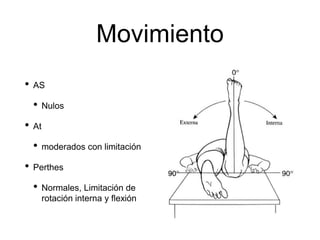 Movimiento
• AS
• Nulos
• At
• moderados con limitación
• Perthes
• Normales, Limitación de
rotación interna y flexión
 