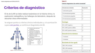 Criterios de diagnóstico
El dx de la AR se debe realizar basándose en la historia clínica, la
exploración radiográfica y los hallazgos de laboratorio, después de
descartar otras enfermedades
Se asignan puntos a criterios clínicos individuales y, si la puntuación
supera seis puntos, se confirma el diagnóstico de AR.
Criterios diagnósticos del ACR/EULAR 2010.
 