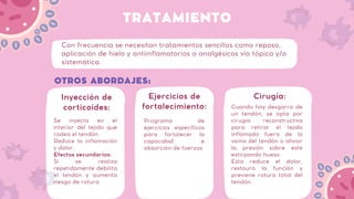 TRATAMIENTO
Inyección de
corticoides:
Se inyecta en el
interior del tejido que
rodea el tendón.
Reduce la inflamación
y dolor.
Efectos secundarios:
Si se realiza
repetidamente debilita
el tendón y aumenta
riesgo de rotura
Con frecuencia se necesitan tratamientos sencillos como reposo,
aplicación de hielo y antiinflamatorios o analgésicos vía tópica y/o
sistemática.
OTROS ABORDAJES:
Ejercicios de
fortalecimiento:
Programa de
ejercicios específicos
para fortalecer la
capacidad e
absorción de fuerzas
Cirugía:
Cuando hay desgarro de
un tendón, se opta por
cirugía reconstructiva
para retirar el tejido
inflamado fuera de la
vaina del tendón o aliviar
la presión sobre este
extirpando hueso.
Esta reduce el dolor,
restaura la función y
previene rotura total del
tendón.
 