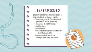 Puede mejorar de forma natural,
pero tarda de 18-24 meses
Opciones de tratamiento:
Analgésicos.
Fisioterapia.
Infiltraciones de corticoesteroides
y anestésicos locales
Artroscopia de hombro y
manipulación bajo anestesia
Depende de la etapa de la condición y
la gravedad de su dolor y rigidez.
1.
2.
3.
4.
TRATAMIENTO
 