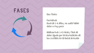 FASES Dos fases:
Formativa:
Dura de 1-6 años, no suele haber
dolor o muy poco
Reabsortiva: 1-6 meses, fase de
dolor agudo por la acumulación de
los cristales en la bolsa articular
 