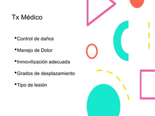Tx Médico
•Control de daños
•Manejo de Dolor
•Inmovilización adecuada
•Grados de desplazamiento
•Tipo de lesión
 