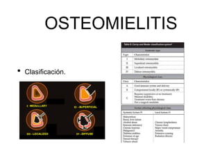 OSTEOMIELITIS
• Clasificación.
 