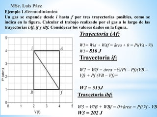 Ejemplo 1.:
Un gas se expande desde i hasta f por tres trayectorias posibles, como se
indica en la figura. Calcular el trabajo realizado por el gas a lo largo de las
trayectorias iAf, if y iBf. Considerar los valores dados en la figura.
MSc. Luis Páez
Termodinámica
Trayectoria iAf:
W1= WiA + WAf = área + 0 = Pi(VA - Vi)
W1= 810 J
Trayectoria if:
W2 = Wif = área =½(Pi – Pf)(VB –
Vf) + Pf (VB – Vf)=
W2 = 515J
Trayectoria ibf:
W3 = WiB + WBf = 0+área = Pf(Vf - VB
W3 = 202 J
 