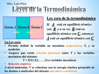 MSc. Luis Páez
Termodinámica
Ley cero de la termodinámica
Si A está en equilibrio térmico
con B y a su vez B está en
equilibrio térmico con C, entonces
A está en equilibrio térmico con C
La Ley cero:
• Permite definir la variable no mecánica temperatura, T, y su
medición
• Asegura que existe relación funcional entre T y las variables
mecánicas del sistema:
T = f(X1,X2, . . . ,XN) variables mecánicas
• Relación empírica
A nivel molecular, T se relaciona con la energía cinética promedio de
los átomos o moléculas del sistema (mecánica estadística)
 