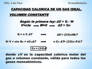 donde cV es la capacidad calórica molar del
gas a volumen constante, válida para todos los
gases monoatómicos.
CAPACIDAD CALORICA DE UN GAS IDEAL.
VOLUMEN CONSTANTE
Según la primera ley: ΔE = Q - W
V=cte W=0 ΔE = Qv
Q = n C ΔT ΔE = (3/2)nRΔT
Si V = cte Qv = nCvΔT n Cv ΔT= (3/2)n R ΔT
Cv = (3/2)R
MSc. Luis Páez Termodinámica
 