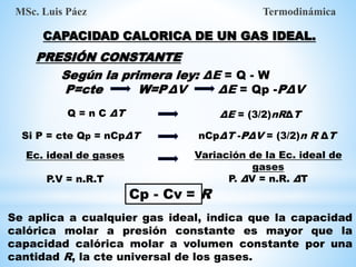 Se aplica a cualquier gas ideal, indica que la capacidad
calórica molar a presión constante es mayor que la
capacidad calórica molar a volumen constante por una
cantidad R, la cte universal de los gases.
CAPACIDAD CALORICA DE UN GAS IDEAL.
PRESIÓN CONSTANTE
Según la primera ley: ΔE = Q - W
P=cte W=PΔV ΔE = Qp -PΔV
Q = n C ΔT ΔE = (3/2)nRΔT
Si P = cte Qp = nCpΔT nCpΔT -PΔV = (3/2)n R ΔT
Cp - Cv = R
MSc. Luis Páez Termodinámica
Ec. ideal de gases
P.V = n.R.T
Variación de la Ec. ideal de
gases
P. ΔV = n.R. ΔT
 