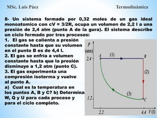 8- Un sistema formado por 0,32 moles de un gas ideal
monoatomico con cV = 3/2R, ocupa un volumen de 2,2 l a una
presión de 2,4 atm (punto A de la gura). El sistema describe
un ciclo formado por tres procesos:
1. El gas se calienta a presión
constante hasta que su volumen
en el punto B es de 4,4 l.
2. El gas se enfría a volumen
constante hasta que la presión
disminuye a 1,2 atm (punto C).
3. El gas experimenta una
compresión isoterma y vuelve
al punto A.
a) Cual es la temperatura en
los puntos A, B y C? b) Determina
W, Q y U para cada proceso y
para el ciclo completo.
MSc. Luis Páez Termodinámica
 