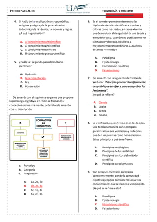 PRIMER PARCIAL DE TECNOLOGÍA Y SOCIEDAD
4. Si hablode la explicaciónantropomórfica,
religiosaymágica;de la generalización
inductiva;yde la técnica,lasnormasy reglas.
¿A qué hagoalusión?
A. Al conocimientoanticientífico
B. Al conocimientoprecientífico
C. Al conocimientocientífico
D. El conocimientopseudocientífico
5. ¿Cuál esel segundopasodel método
científico?
A. Hipótesis
B. Experimentación
C. Ley
D. Observación
De acuerdocon el siguiente esquema que propone
la psicologíacognitiva,encómose formanlos
conceptosennuestramente,ordénalosde acuerdo
con su descripción:
a. Prototipo
b. Categoría
c. Imaginación
A. 1a, 2b, 3c
B. 1b, 2c, 3a
C. 1c, 1b, 3c
D. 1a, 2c, 3b
6. Es el someterpermanentementealas
hipótesisoteoríascientíficasapruebasy
críticas como no ciertas;encaso extremo
puede conduciral riesgototal de una teoríay
ennuestrocaso, cuandoseapuestacomo no
ciertao corroborada, nosllevaal
mejoramientoextraordinario.¿A qué nos
estamosrefiriendo?
A. Paradigma
B. Epistemología
C. Historicismocientífico
D. Falsacionismo
7. De acuerdocon lasiguiente definiciónde
Webster:“Principiogeneral científicamente
aceptableque se ofrece para comprobarlos
fenómenos”.
¿A qué se refiere?
A. Ciencia
B. Lógica
C. Teoría
D. Falacia
8. La verificaciónoconfirmaciónde lasteorías;
una teoría nuncaserá suficientepara
garantizarque sea verdaderaylasteorías
puedenserpuestascomonoverdaderas.
Estos principiosaqué se refieren:
A. Principiosontológicos
B. Principiosde falsacibilidad
C. Principiosbásicosdel método
científico
D. Principiosparadigmáticos
9. Son procesosmentalesaceptados
conscientemente,donde lacomunidad
científicapropone comociertosaquellos
conocimientosque reinanenese momento.
¿A qué se refiere esto?
A. Paradigma
B. Epistemología
C. Historicismocientífico
D. Falsacionismo
 