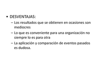 • DESVENTAJAS: 
– Los resultados que se obtienen en ocasiones son 
mediocres 
– Lo que es conveniente para una organización no 
siempre lo es para otra 
– La aplicación y comparación de eventos pasados 
es dudosa. 
 