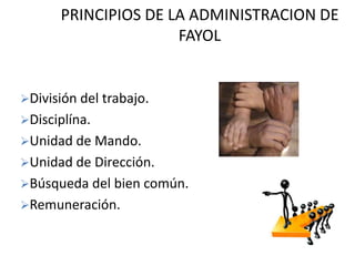 PRINCIPIOS DE LA ADMINISTRACION DE 
FAYOL 
División del trabajo. 
Disciplína. 
Unidad de Mando. 
Unidad de Dirección. 
Búsqueda del bien común. 
Remuneración. 
 