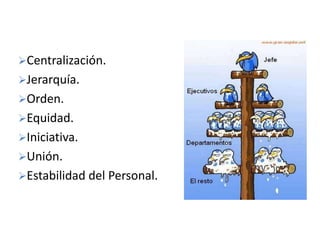 Centralización. 
Jerarquía. 
Orden. 
Equidad. 
Iniciativa. 
Unión. 
Estabilidad del Personal. 
 