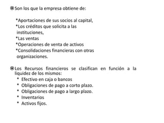 Son los que la empresa obtiene de: 
*Aportaciones de sus socios al capital, 
*Los créditos que solicita a las 
instituciones, 
*Las ventas 
*Operaciones de venta de activos 
*Consolidaciones financieras con otras 
organizaciones. 
Los Recursos financieros se clasifican en función a la 
liquidez de los mismos: 
* Efectivo en caja o bancos 
* Obligaciones de pago a corto plazo. 
* Obligaciones de pago a largo plazo. 
* Inventarios 
* Activos fijos. 
 