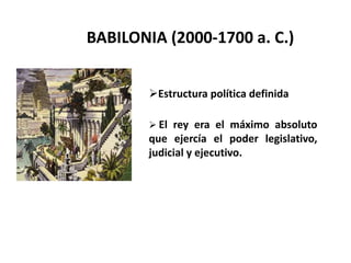 BABILONIA (2000-1700 a. C.) 
Estructura política definida 
 El rey era el máximo absoluto 
que ejercía el poder legislativo, 
judicial y ejecutivo. 
 