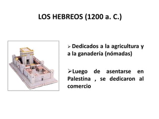 LOS HEBREOS (1200 a. C.) 
 Dedicados a la agricultura y 
a la ganadería (nómadas) 
Luego de asentarse en 
Palestina , se dedicaron al 
comercio 
 